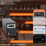 ДБЖ з правильною синусоїдою 12V LPY-B-PSW-500VA+ (350Вт) 5A/10A - Зображення 7
