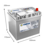 Автомобільний акумулятор VARTA Blue Dynamic EFB Asia (N65) 65Ah 650A R+ (D23) - Зображення 4